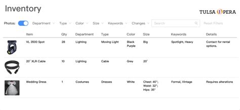 Inventory Project Spark Tutorial 的图像结果