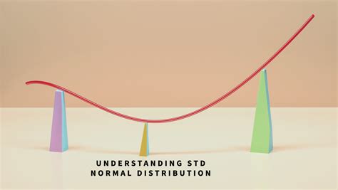 Image result for Z Distribution Formula