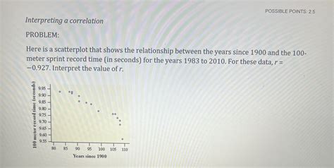 Image result for Correlation Problem Solve