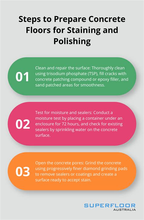 How to Stain and Polish Concrete Floors for a Stunning Look