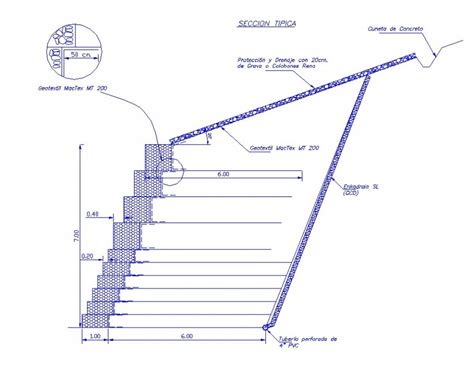 Image result for Membrane Line Type AutoCAD