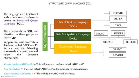 HTML and SQL Basics 的图像结果
