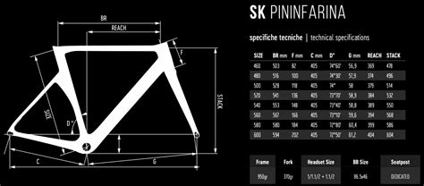 Derosa Framesets | SK Pininfarina Frame 2022 | Cycling Boutique