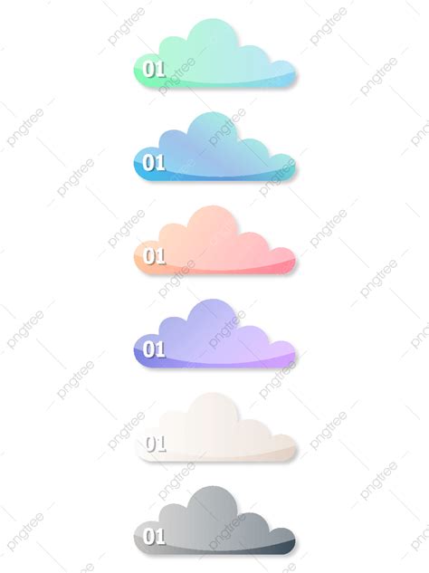 Image result for Classification Chart Template