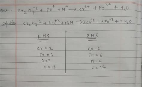 balance the equition .. - Brainly.in
