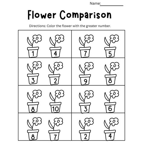 Spring Mega Bundle, Math Worksheets, Preschool Worksheets, Kindergarten ...