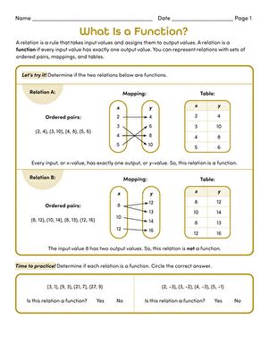 Image result for Learning About Function