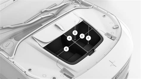 Image result for O2 E Sim Card