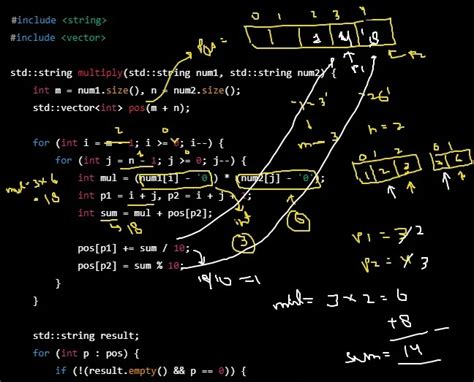 Minimize the Heights II Java Solution 的图像结果