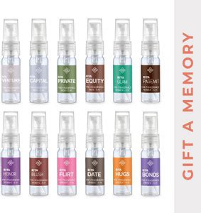 Riya Perfume - Buy Riya Perfume Online at Best Prices In India ...