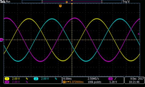 Three-Phase System Simulations 的图像结果