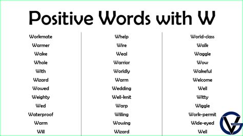 List of Positive Words Starting With W - GrammarVocab