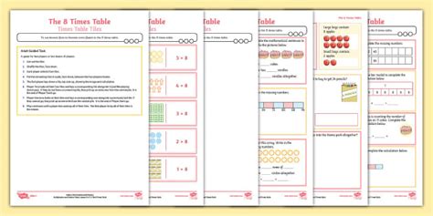 👉 The 8 Times Table Differentiated Maths Worksheets