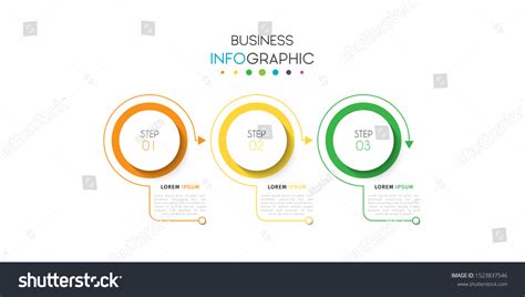 Process Visualization Examples 的图像结果