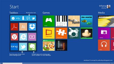 Start Menu in Windows 9 | xTalk Corner
