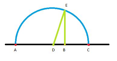 Square Root Plot 的图像结果