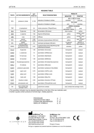 Image result for API NE