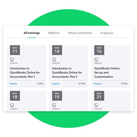 Image result for QuickBooks ProAdvisor Tutorials