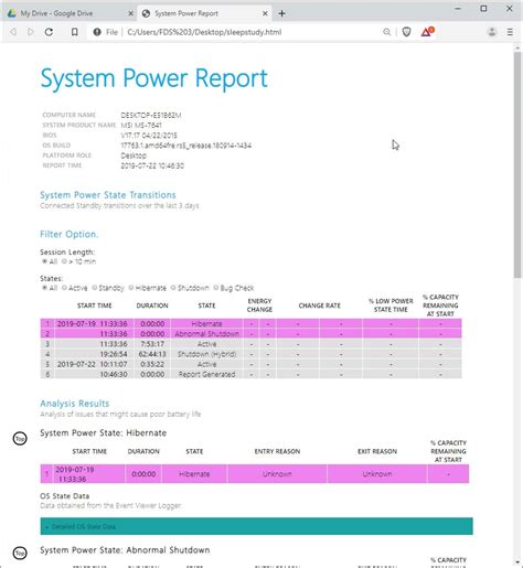 PC Performance Check 的图像结果
