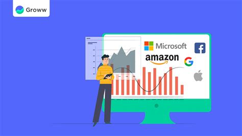 How to Invest in FAANG Stocks from India?