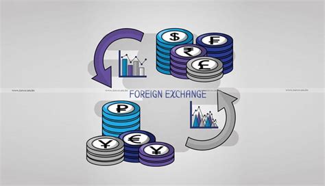 Bombay HC refuses to restrict benefit of SEIS with reference to the ...