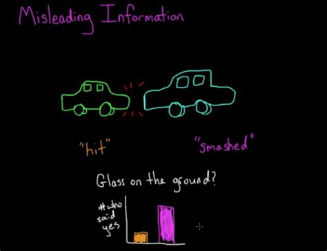 Fallibility 的图像结果