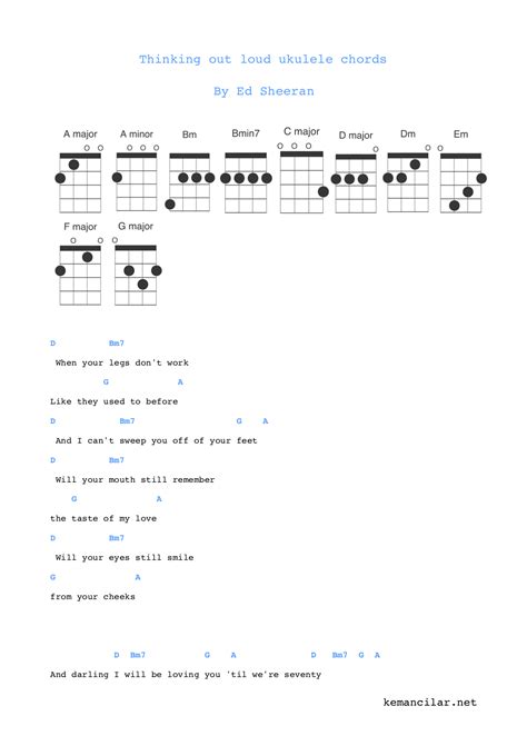 Thinking out loud ukulele chords – Free Sheet Music