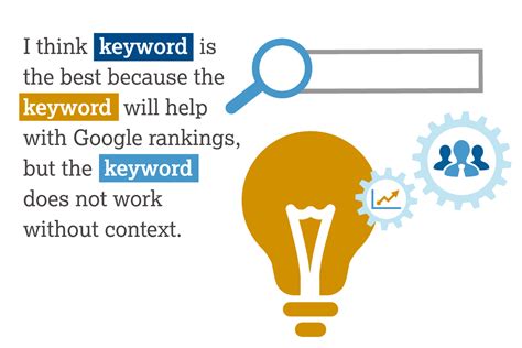 SEO Keywords - How Important Are They - Serpwizz