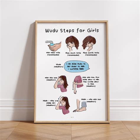 Girls’ Wudu Steps | Shia Ithna Ashari Islamic Wall Art for Kids | Wudu ...