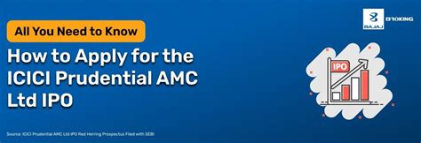 How to Apply for the ICICI Prudential AMC IPO: Investment Guide