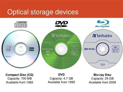 Types of Local Storage 的图像结果