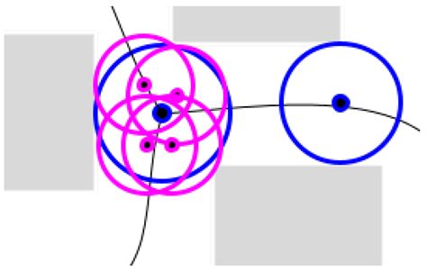 Collision Avoidance for a Selective Compliance Assembly Robot Arm ...