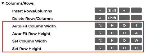 Resize Google Sheets 的图像结果