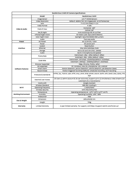 Image result for Reolink Camera Comparison Chart