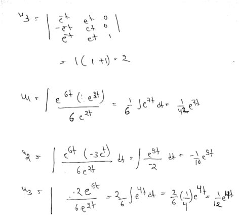 Image result for Method of Variation of Parameters