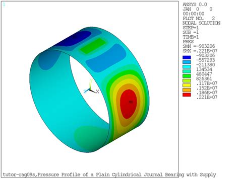 7.12. Example: Calculation of the Pressure Profile of a Plain ...
