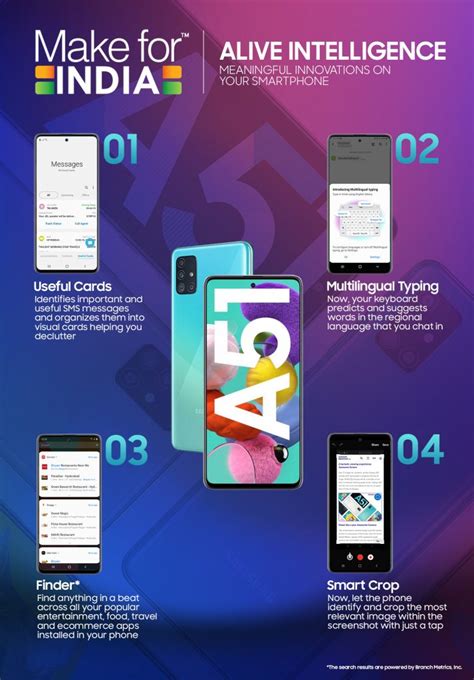 [The Samsung Members Show] Why India’s Hypertaskers Swear by Galaxy’s ...
