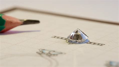 Image result for Pyramidales Prinzip Explained