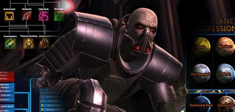 Image result for SWTOR Tutorial