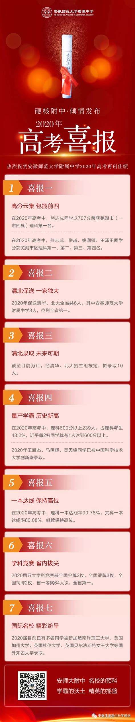 2024年安徽芜湖普通高考报名时间及办法（2023年10月25日至29日）