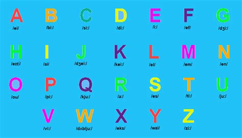 Image result for Animation of Stack Algorithm