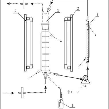 Image result for Humidification Column