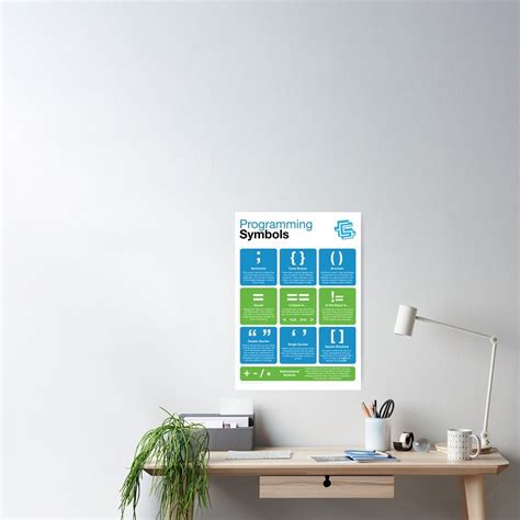 Image result for Programming with MATLAB Poster