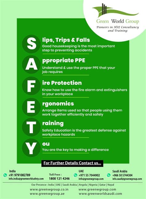 Image result for Safety Tips