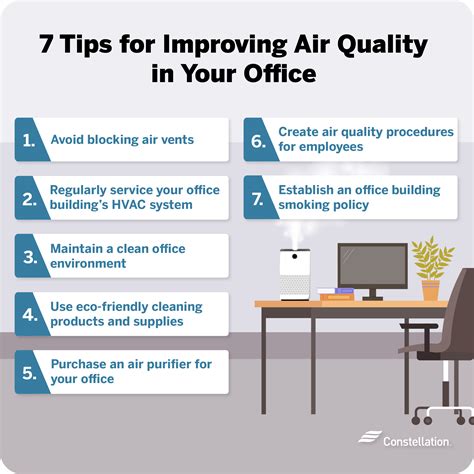 How To Improve Air Quality In Your Home at Helen Ball blog