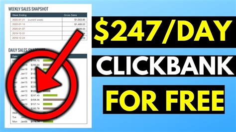 Image result for ClickBank Beginners