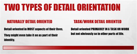 Are You A Detail-Oriented Person? - Attention to Detail