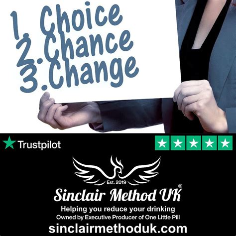 Image result for The Sinclair Method Challenges