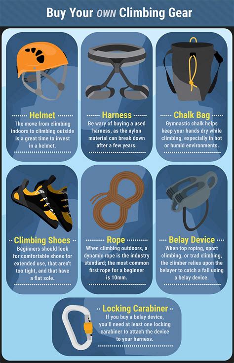 Climbing Gear Terms at Philip Mayers blog