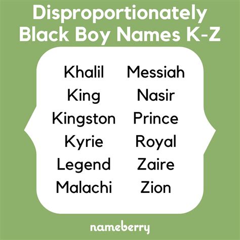 Black Baby Boy Names